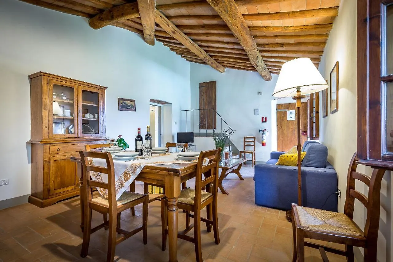 Villa S.Andrea San Casciano in Val di Pesa Włochy