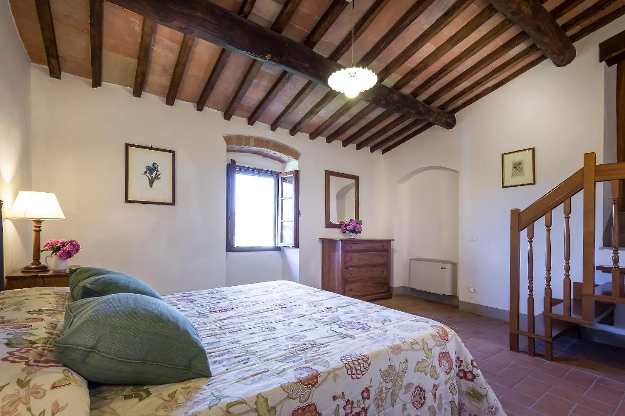 Gospodarstwo agroturystyczne Villa S.Andrea San Casciano in Val di Pesa Włochy
