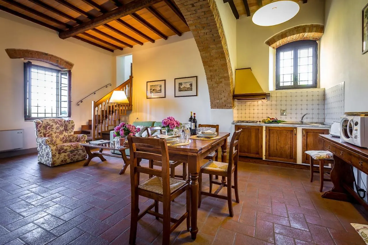 Gospodarstwo agroturystyczne Villa S.Andrea San Casciano in Val di Pesa Włochy
