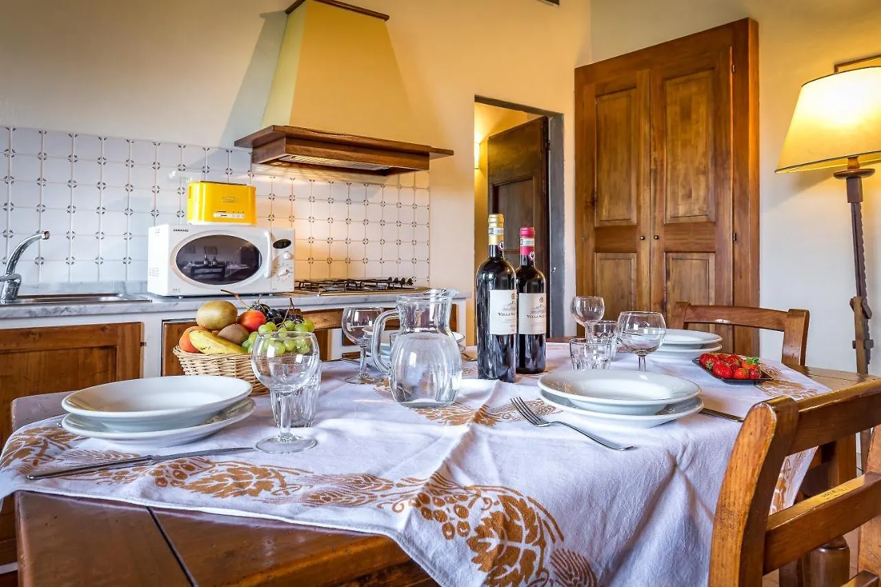 Gospodarstwo agroturystyczne Villa S.Andrea San Casciano in Val di Pesa