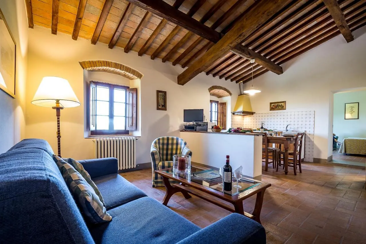 Κατάλυμα σε φάρμα Villa S.Andrea San Casciano in Val di Pesa