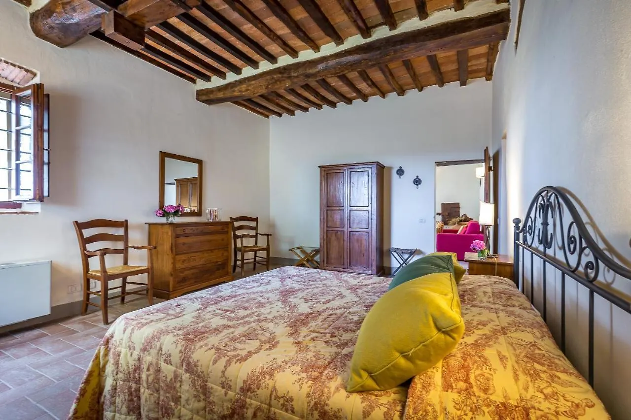 Villa S.Andrea San Casciano in Val di Pesa 0*,