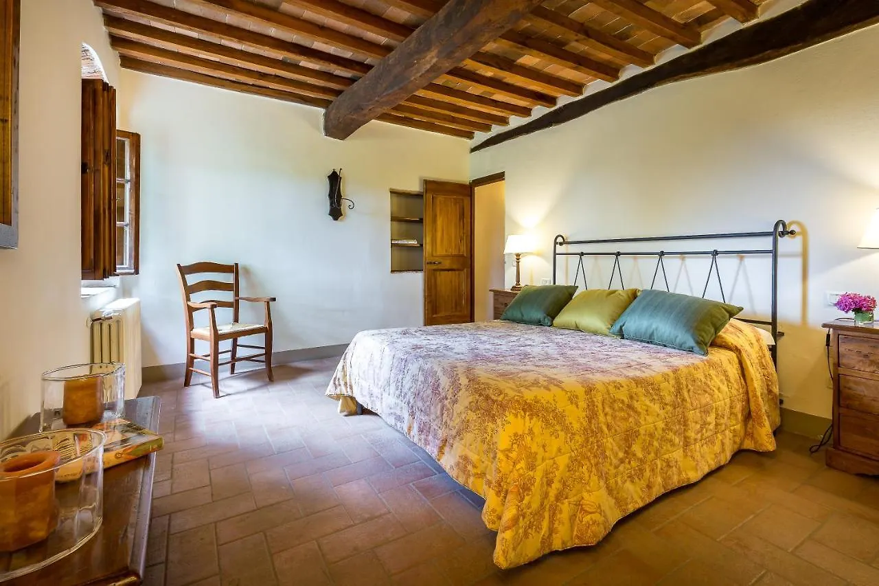 Villa S.Andrea San Casciano in Val di Pesa