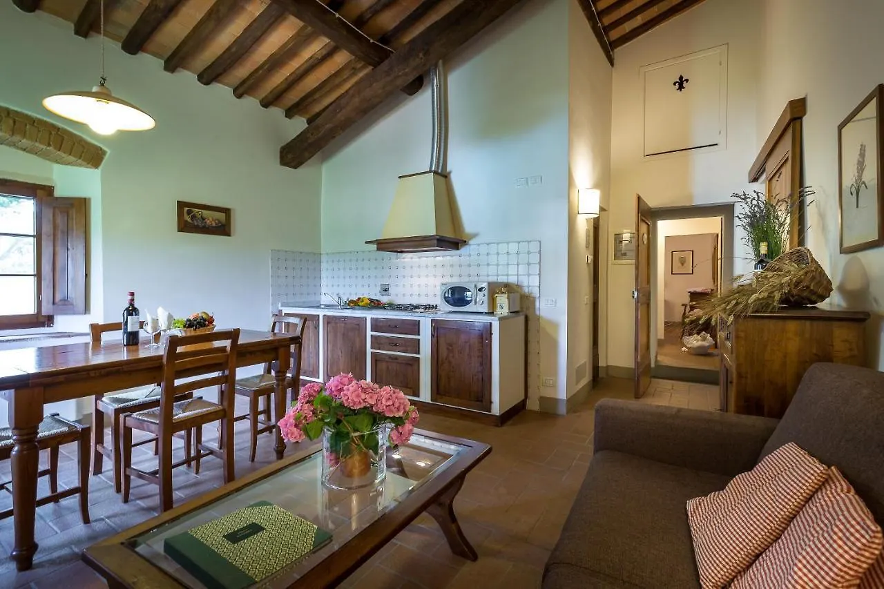 Villa S.Andrea San Casciano in Val di Pesa