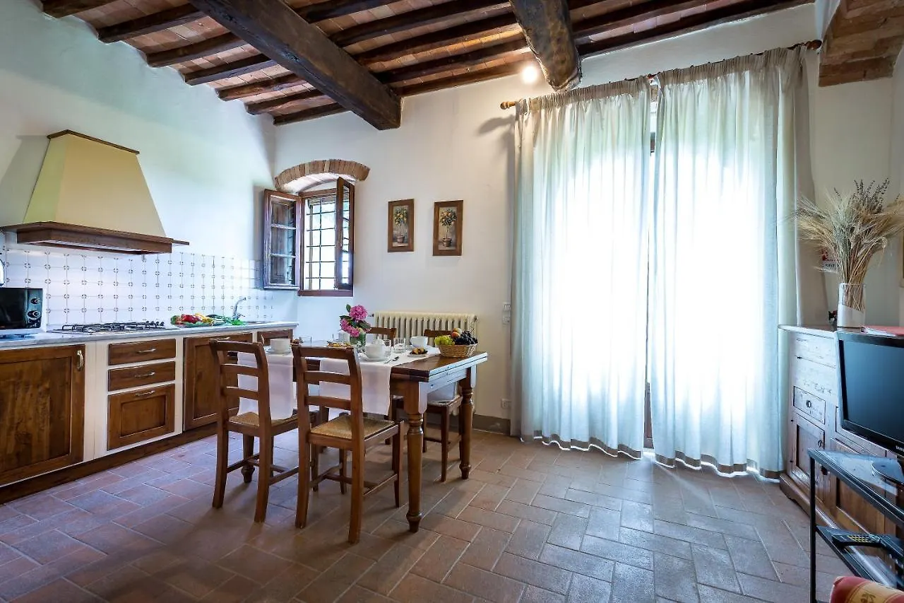 Κατάλυμα σε φάρμα Villa S.Andrea San Casciano in Val di Pesa