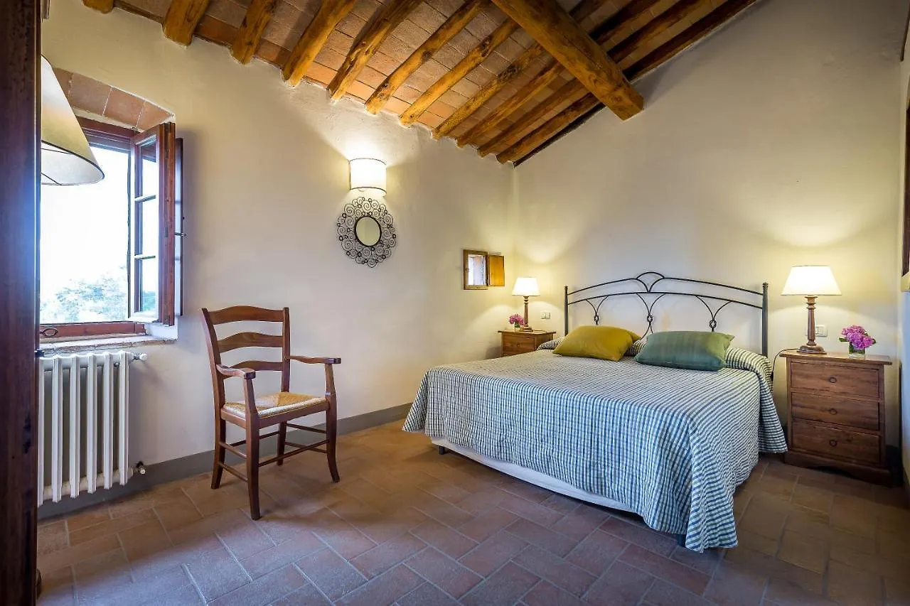 Villa S.Andrea San Casciano in Val di Pesa 0*,  Italy