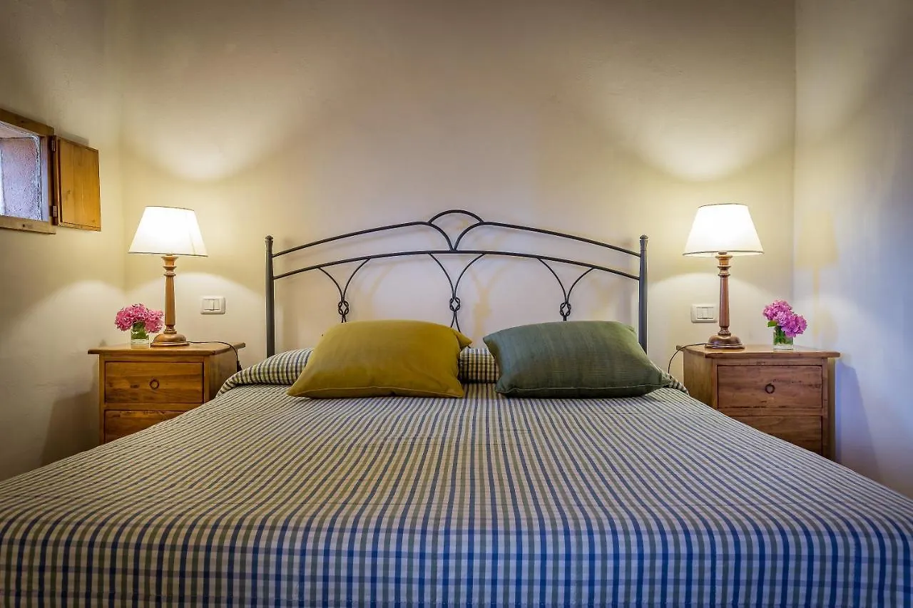 Villa S.Andrea San Casciano in Val di Pesa Farm stay