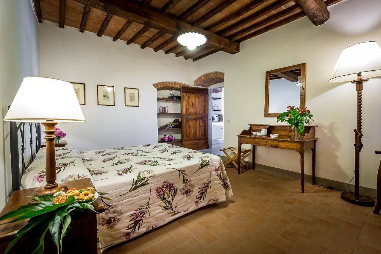Villa S.Andrea San Casciano in Val di Pesa Italy