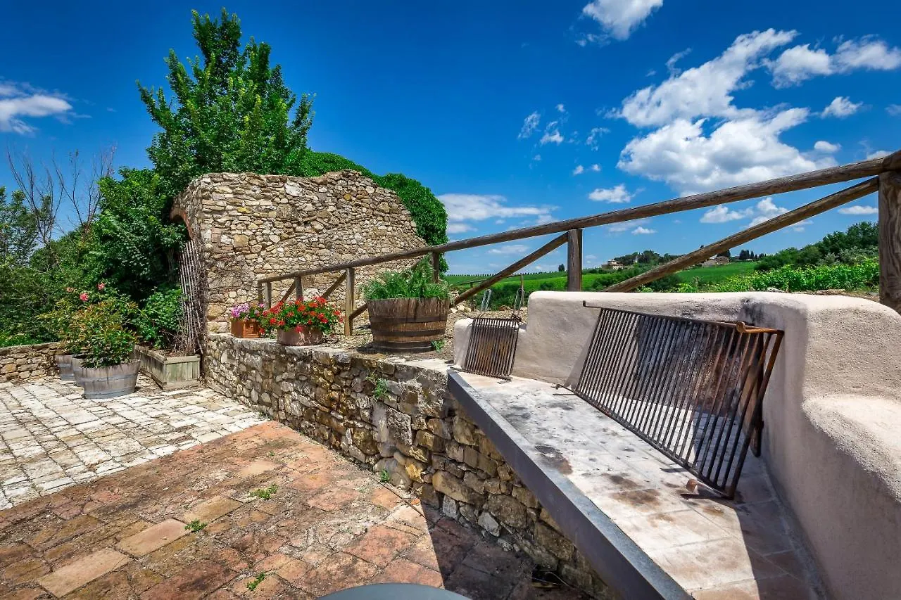 Villa S.Andrea San Casciano in Val di Pesa