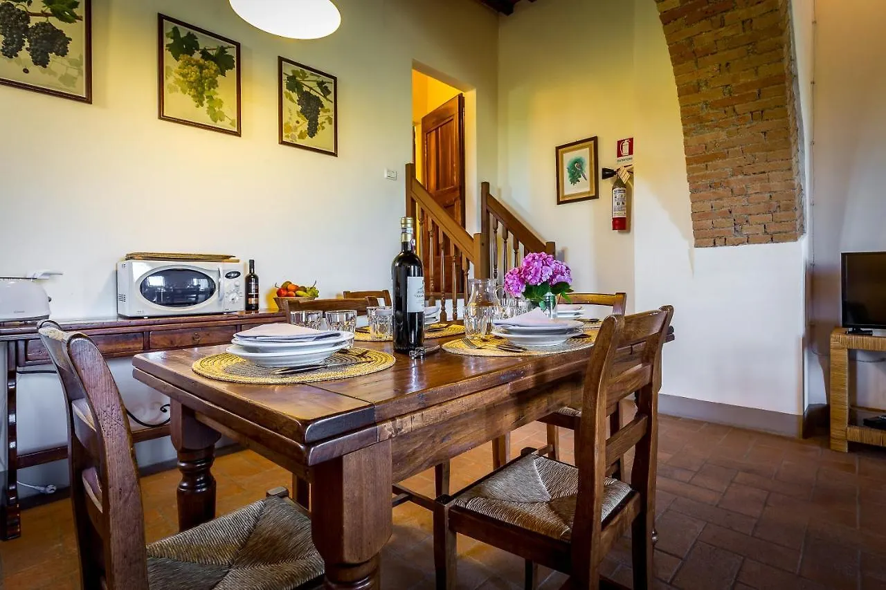 Villa S.Andrea San Casciano in Val di Pesa Farm stay