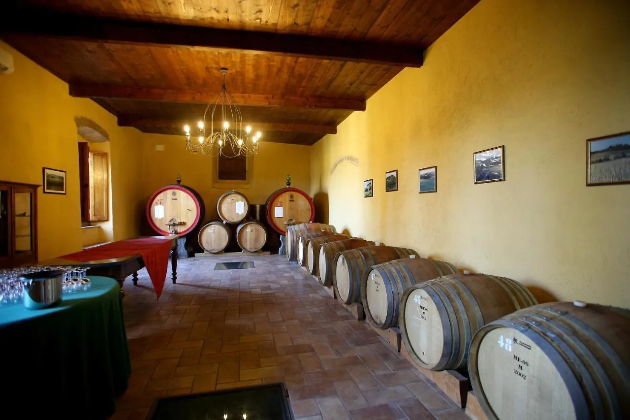 Villa S.Andrea San Casciano in Val di Pesa